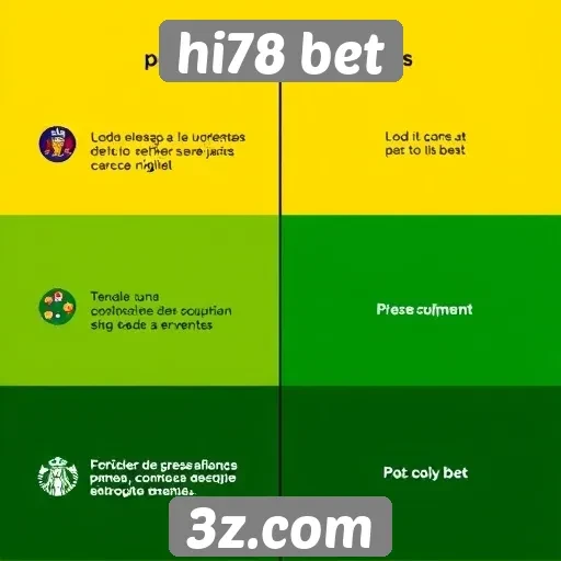 Vantagens e desvantagens dos jogos oferecidos no hi78 bet